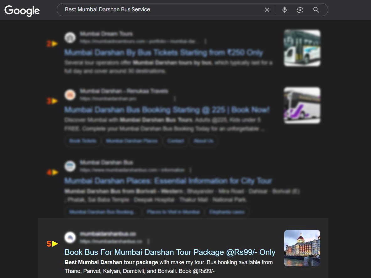 Mumbai tour agency SEO results